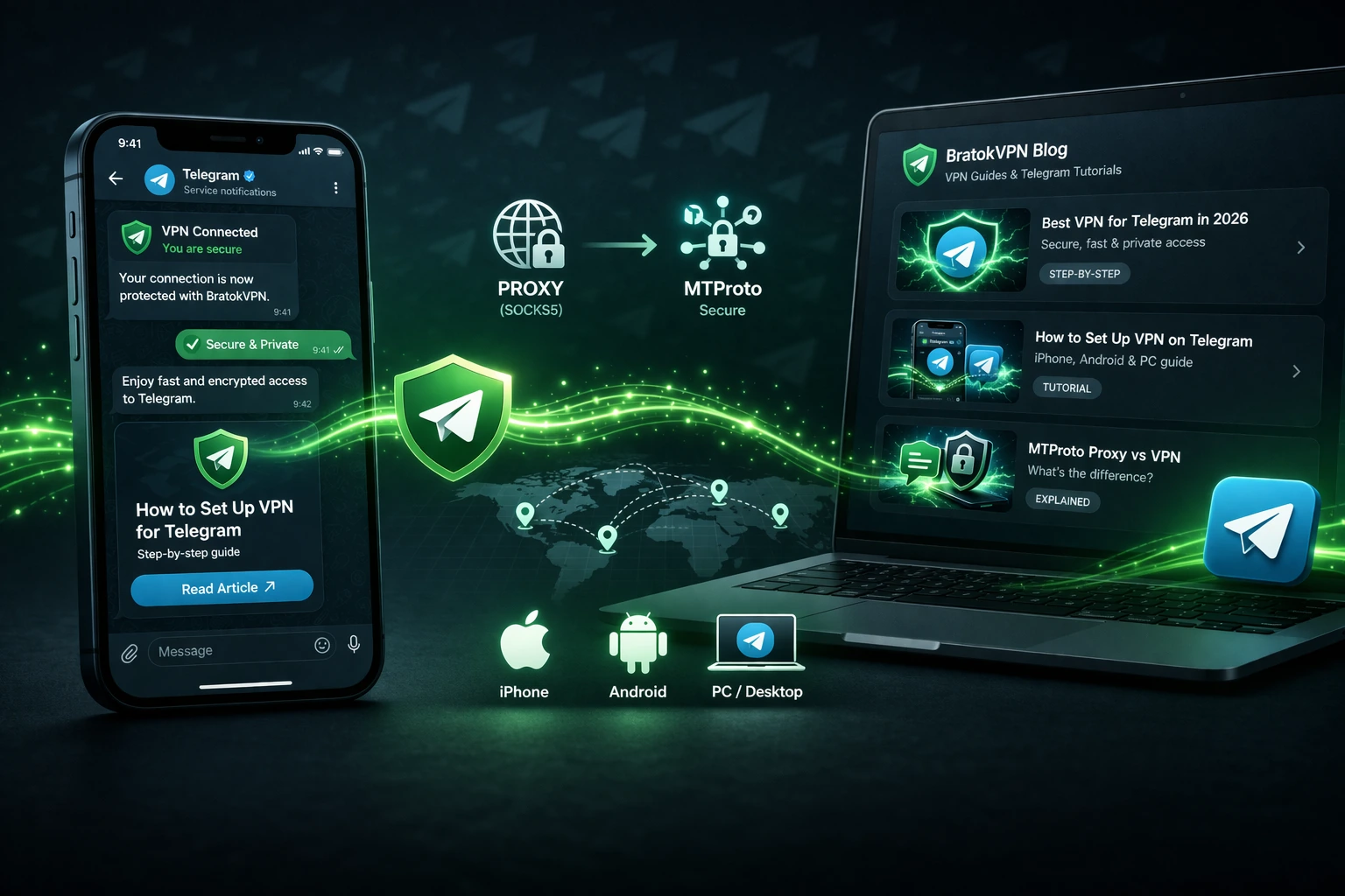 Раздел BratokVPN со статьями про Telegram, прокси, MTProto и подключение на разных устройствах